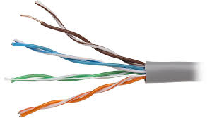 کابل زوجی و انواع آن