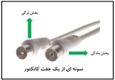 آشنایی با واژگان در کانکتور ها