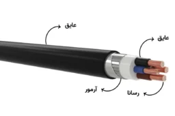 کابل آرموردار چیست ؟